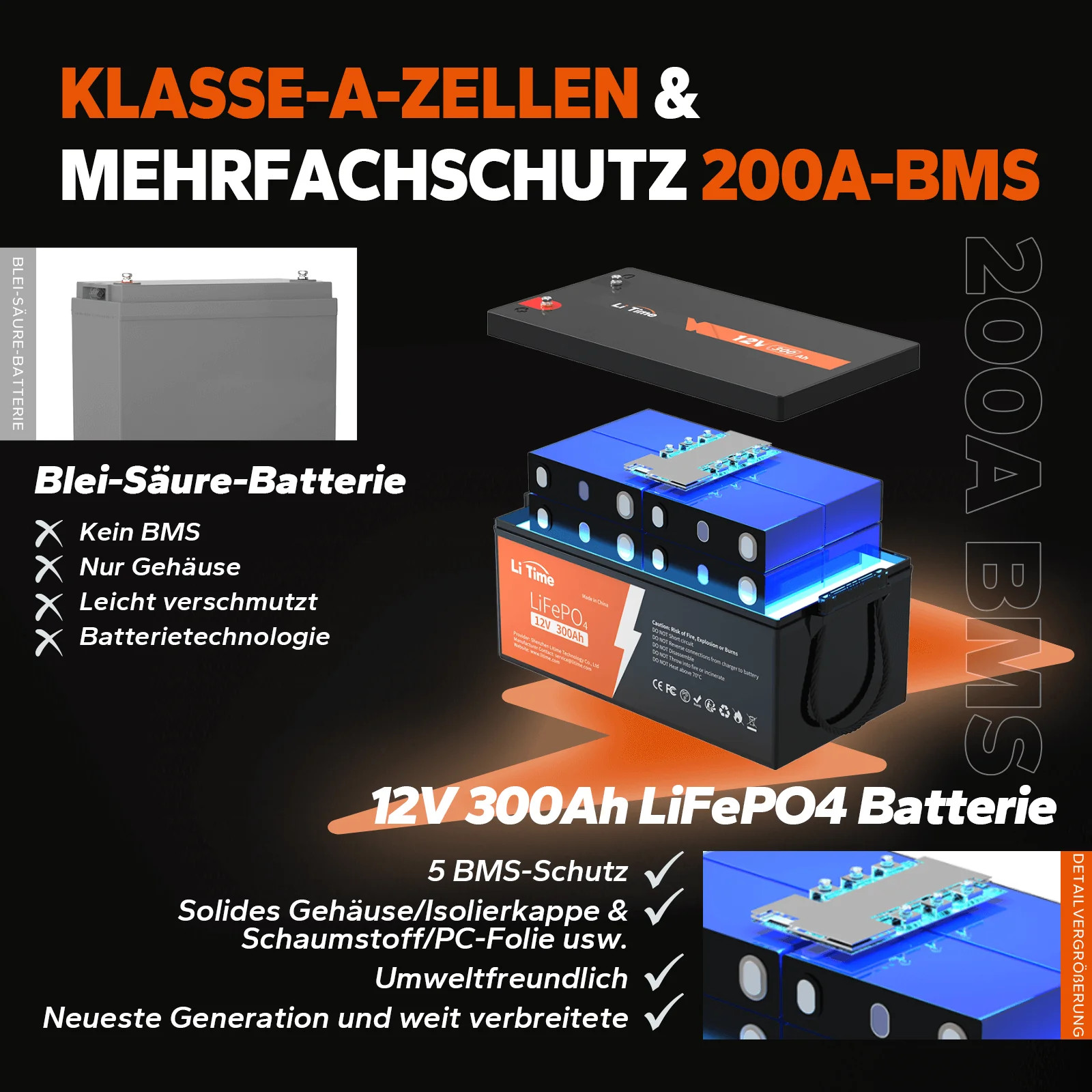 Acumulator LiTime 12 V 300 Ah LiFePO4, BMS 200 A
