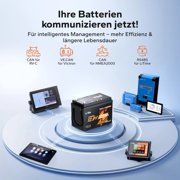 Acumulator LiTime 12 V 320 Ah ComFlex, Bluetooth și autoîncălzire