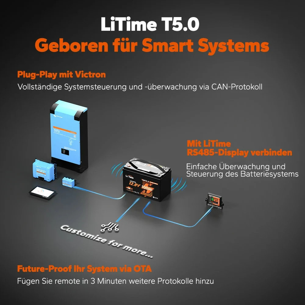 Acumulator LiTime 12 V 100 Ah Smart ComFlex, Bluetooth și CAN/RS485