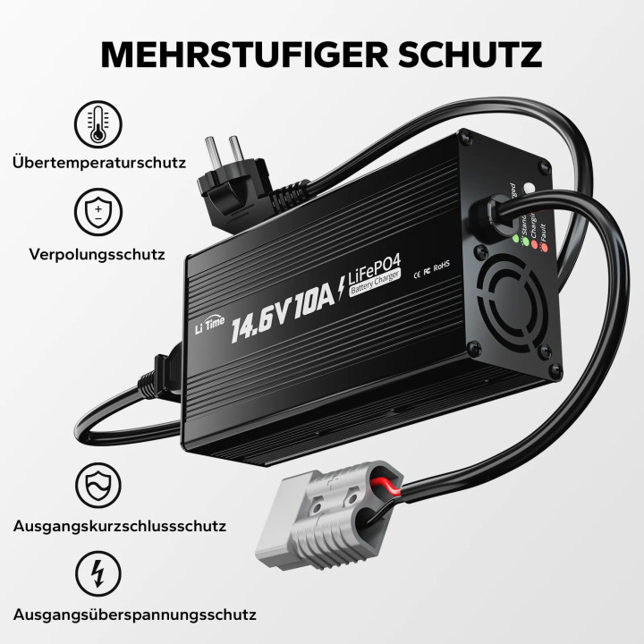 LiTime 12V 10A LiFePO4 Battery Charger