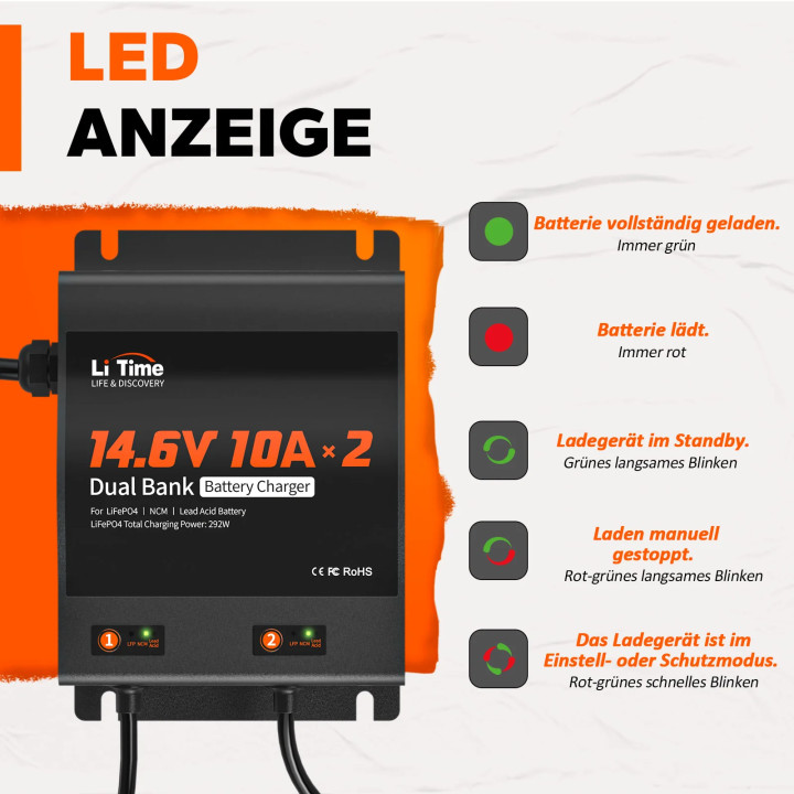 Încărcător LiTime LiFePO4 12 V, două bănci de 10 A