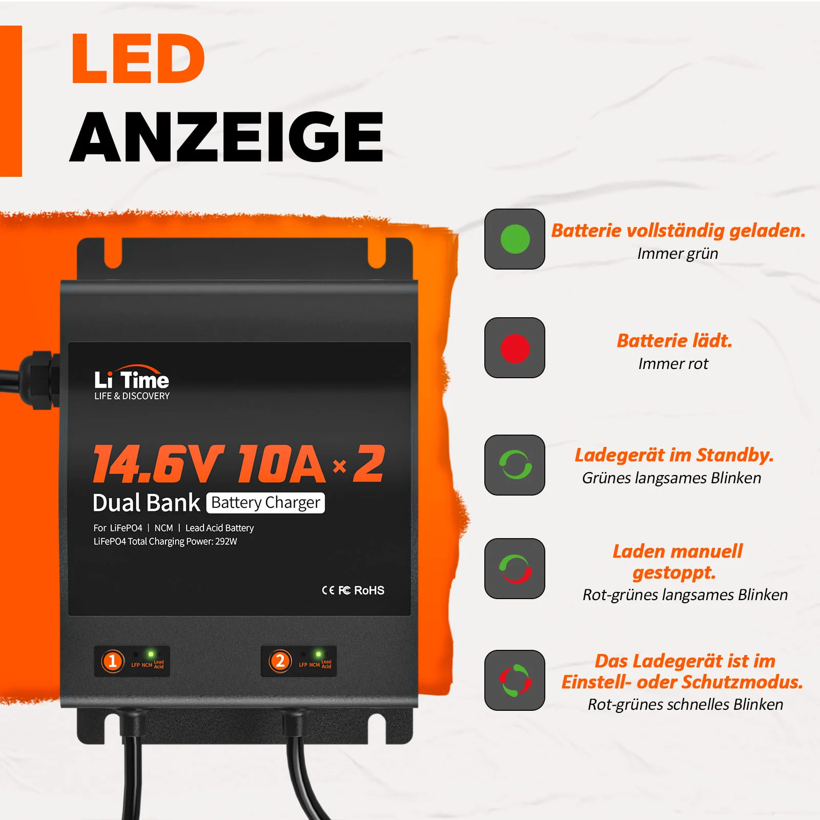 Încărcător LiTime LiFePO4 12 V, două bănci de 10 A