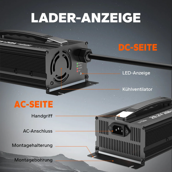 LiTime 24V 20A LiFePO4 Battery Charger Standard
